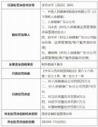 因财务数据不真实，人保健康收到国家金融监管总局罚单