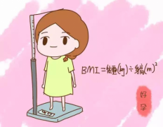 成都锦江妇幼分享：超详细孕前保健小知识，女性备孕必看指南！